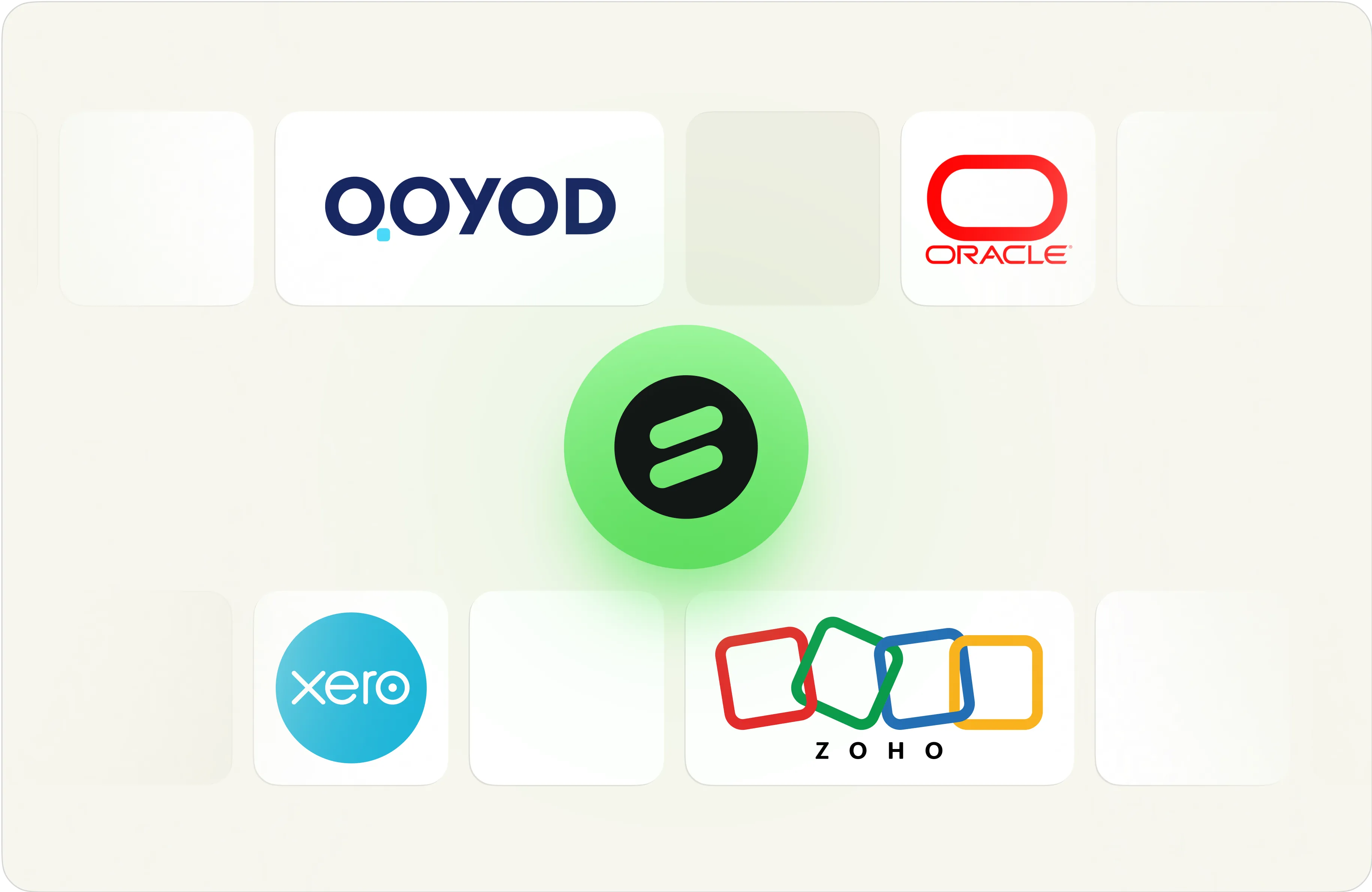Sync with group accounting systems_card