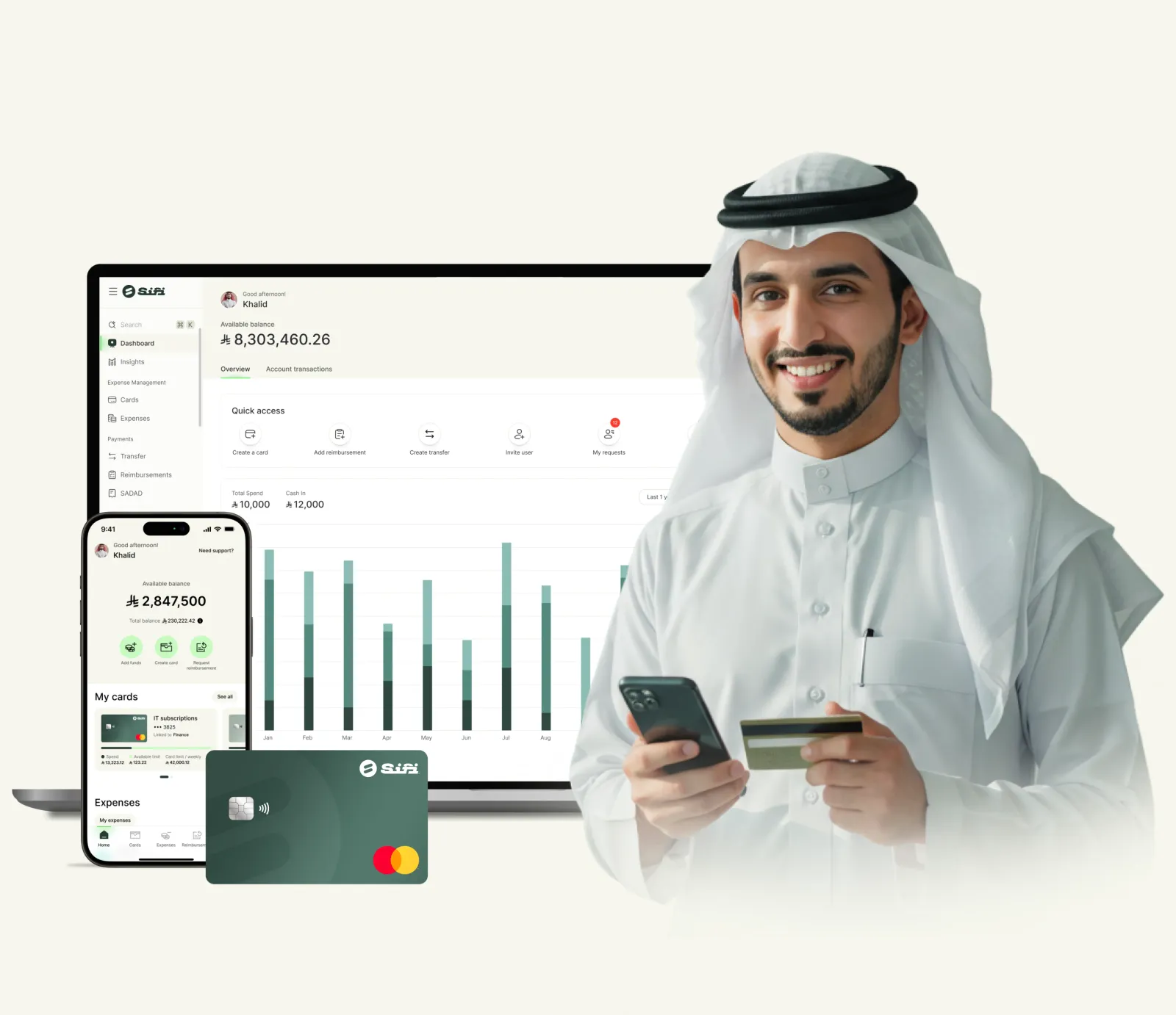 All-in-One Business Financial Management Platform