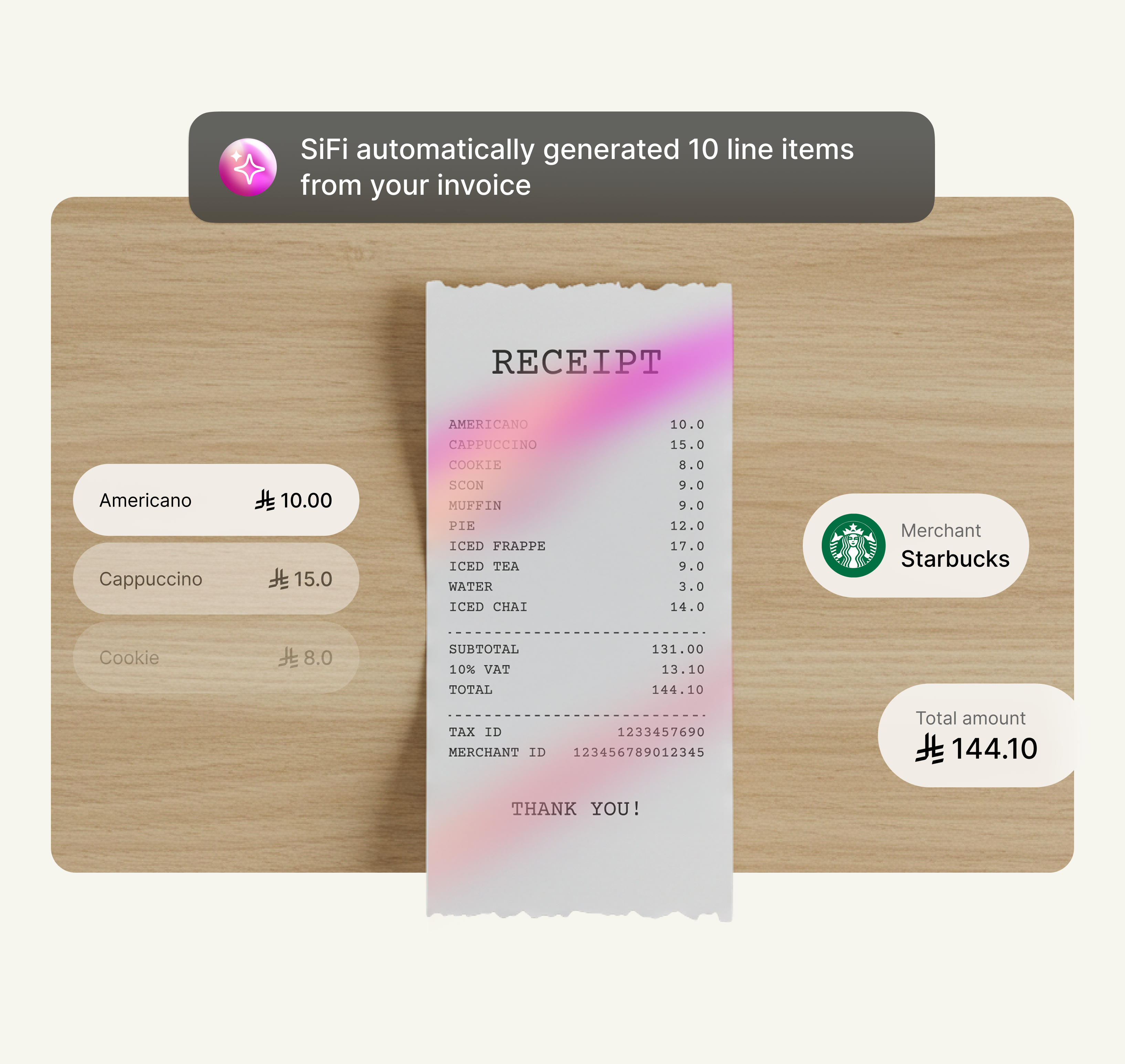 Reimbursements Simplified