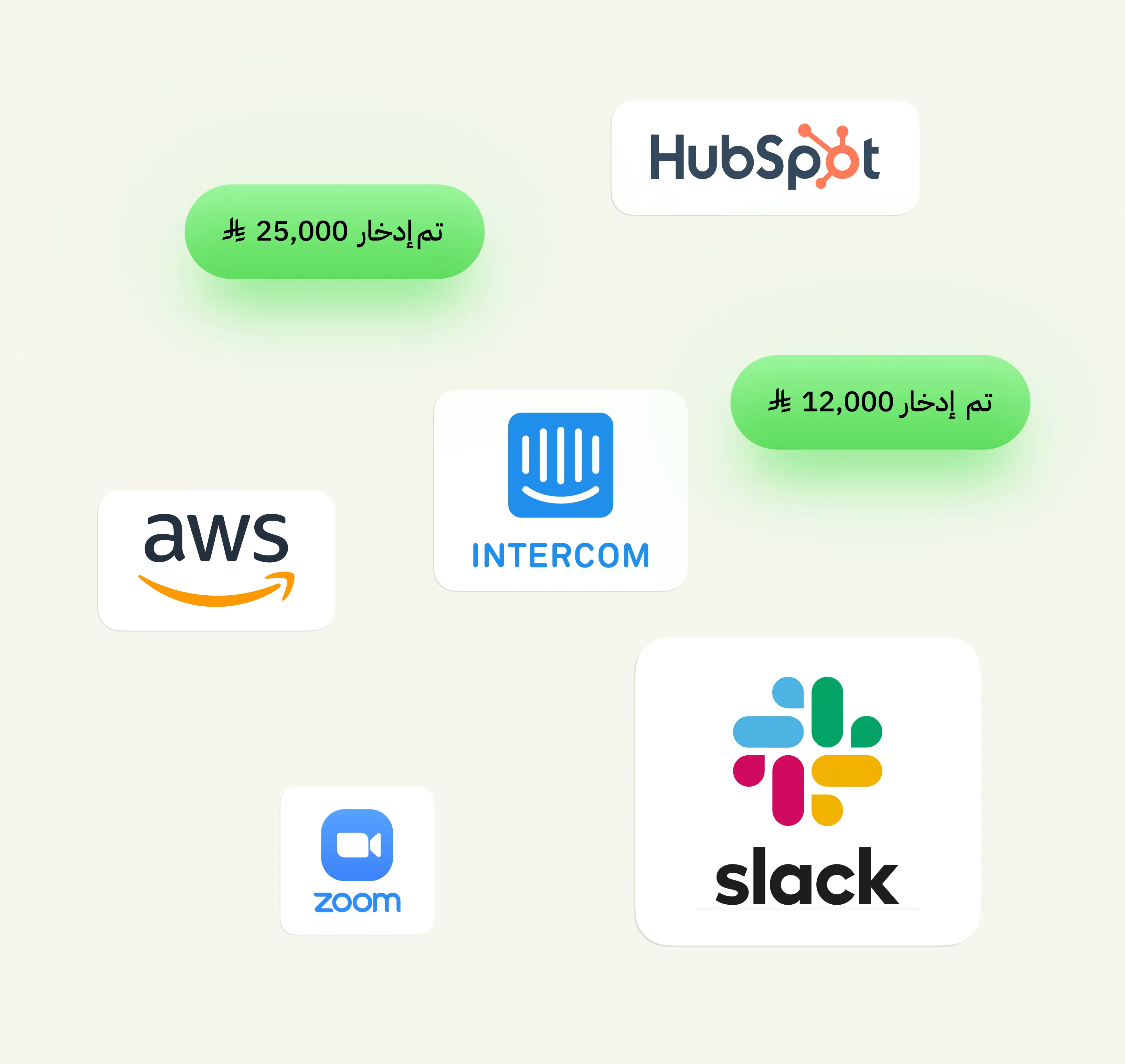 امتيازات حصرية لشركتك مع ساي فاي