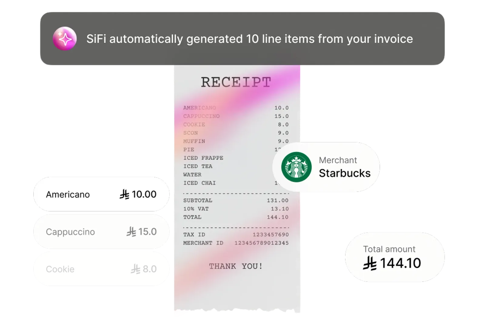 Reimbursements