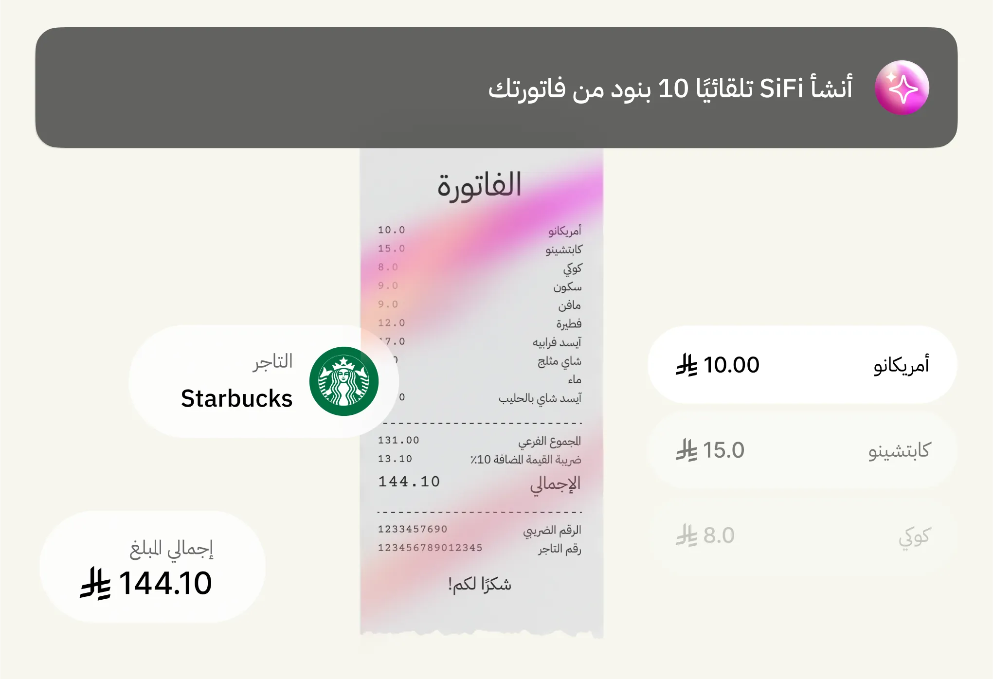 التعويضات