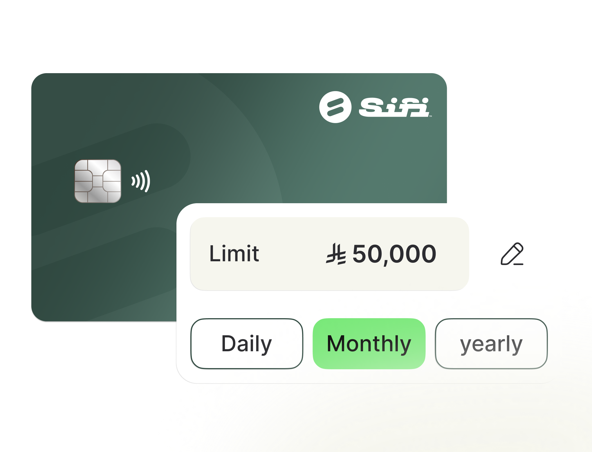 Spend limits
