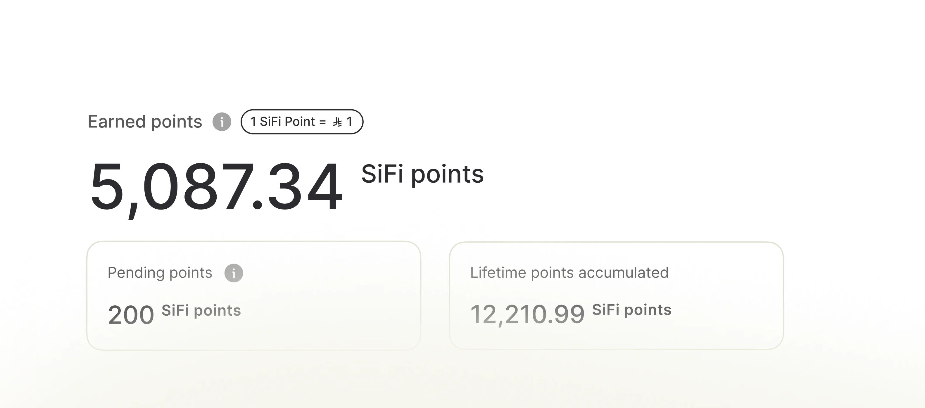 Spend points directly