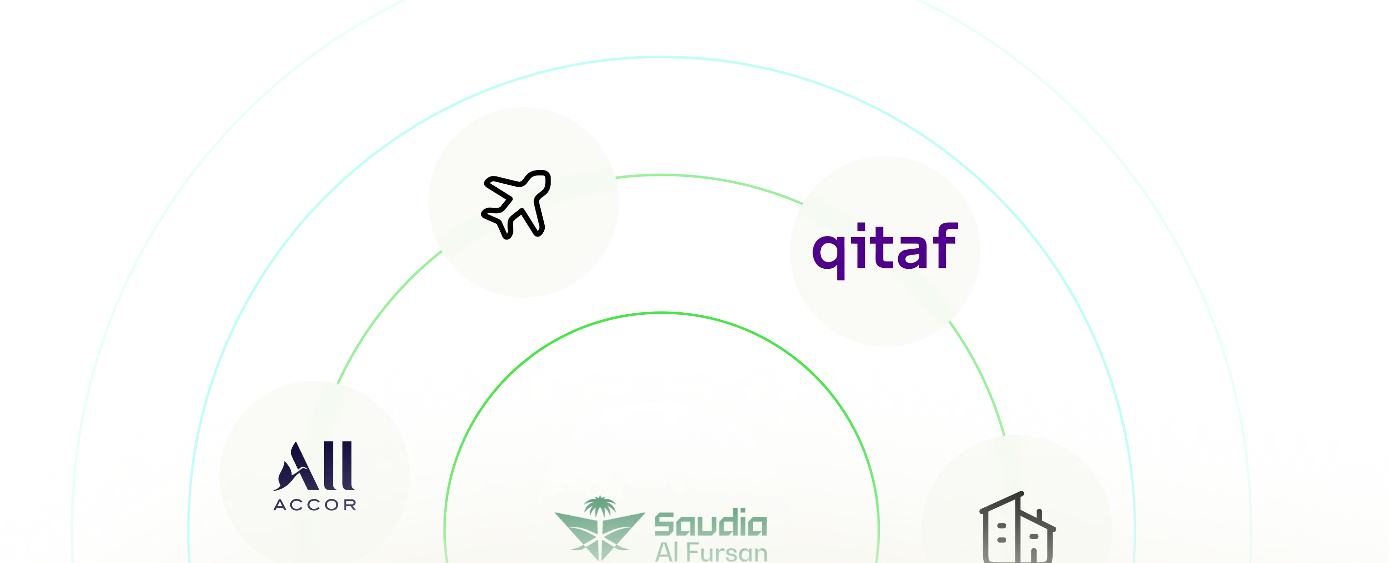 Transfer points to partner loyalty programmes