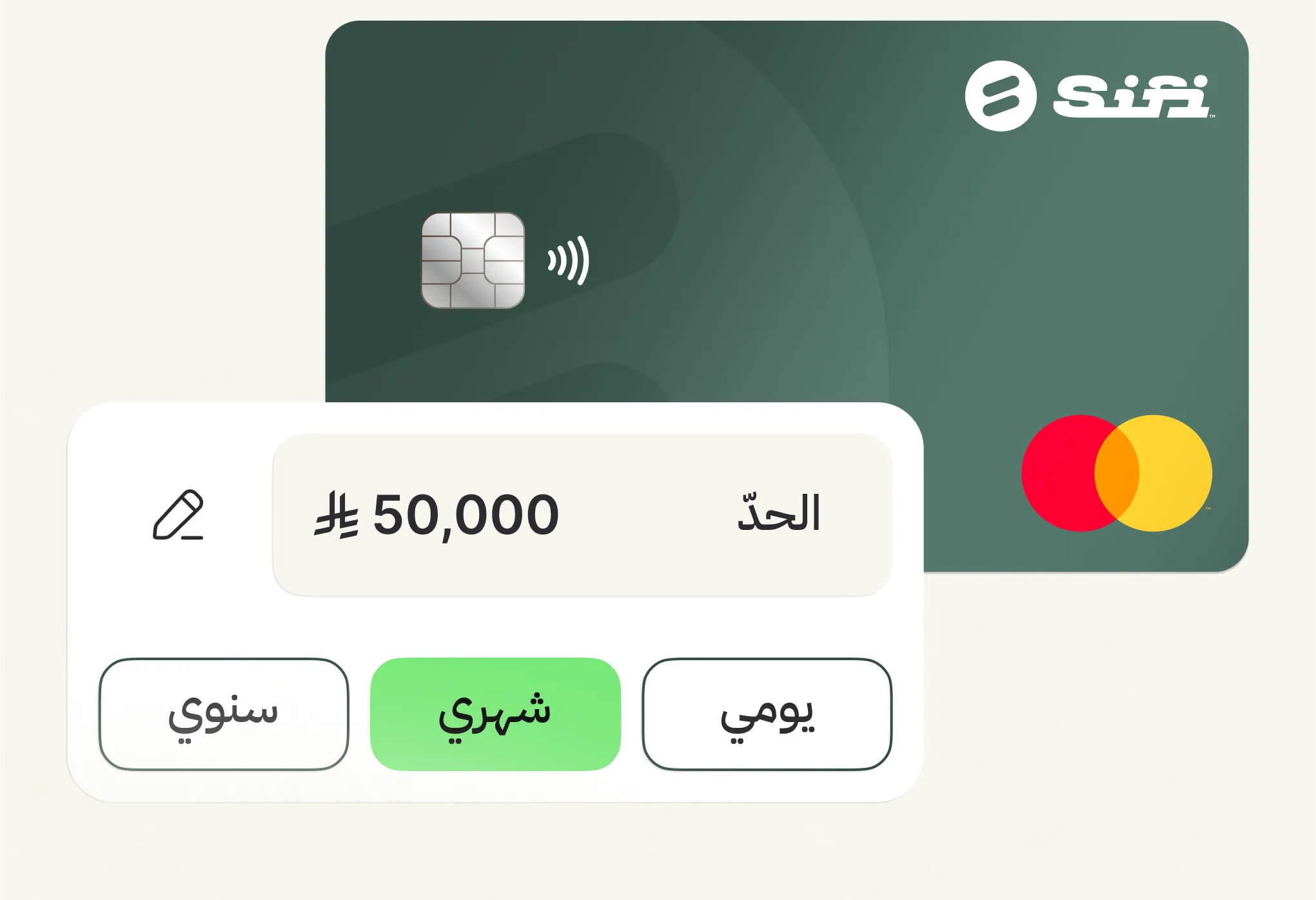 حدود الصرف